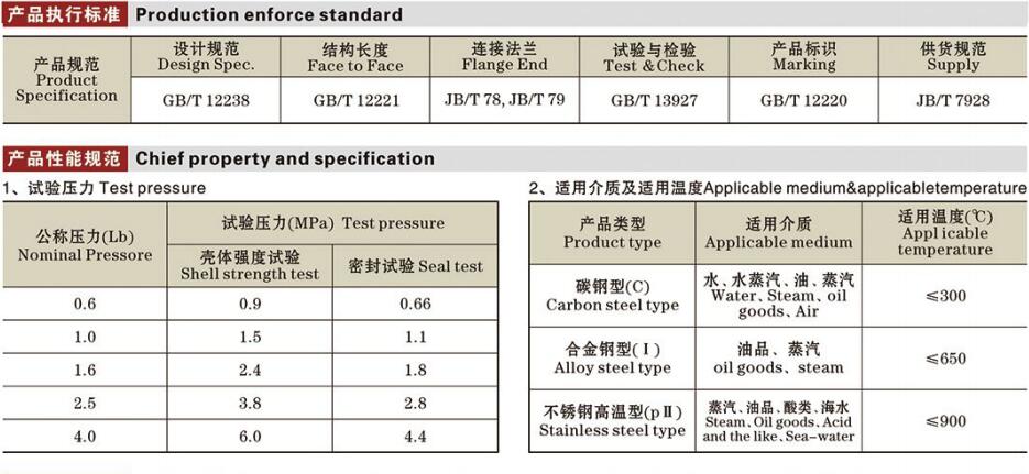 硬密封蝶阀详情1.jpg