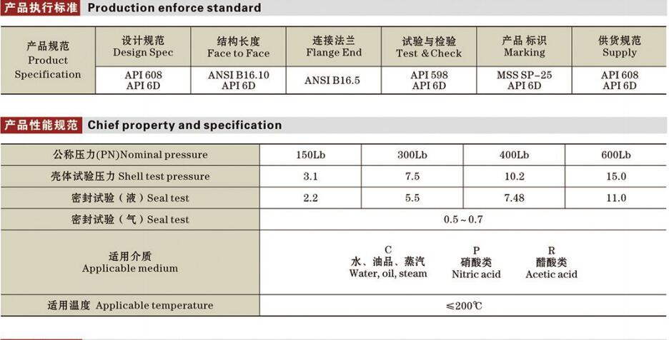 API球阀详情1.jpg